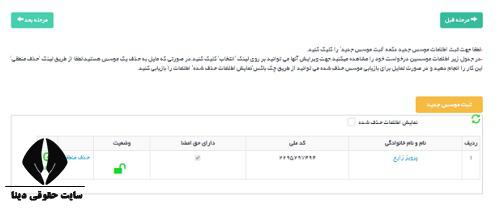 نحوه تاسیس کلینیک زیبایی